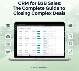 CRM for B2B sales