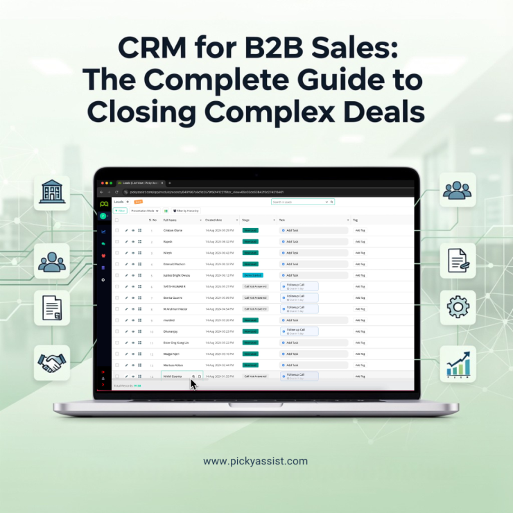 CRM for B2B sales