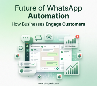 future of Whatsapp automation