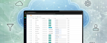 cloud based CRM software