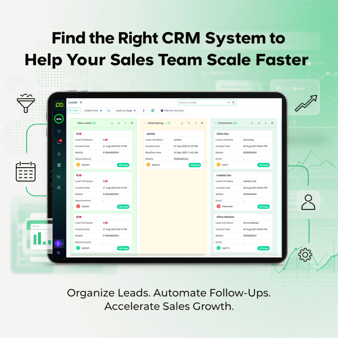 Best CRM for Sales Teams Managing High-Volume Leads