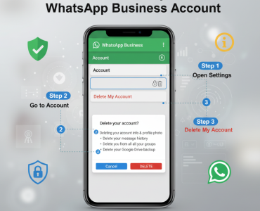 how to delete WhatsApp