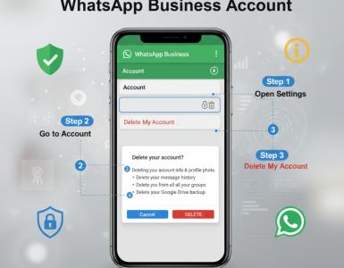 how to delete WhatsApp