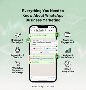 how to use whatsapp business for marketing