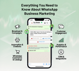 how to use whatsapp business for marketing