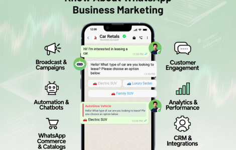 how to use whatsapp business for marketing