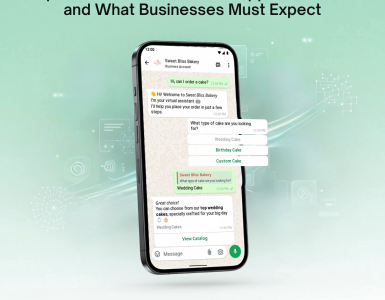 future of Whatsapp automation