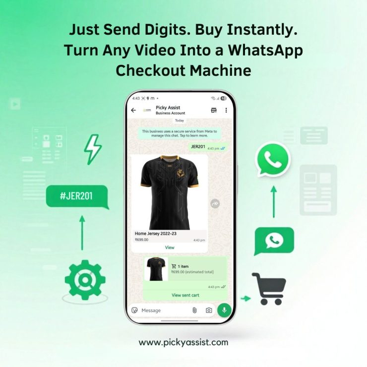 WhatsApp Conversational Commerce