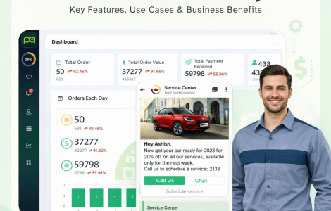 CRM software for automotive industry