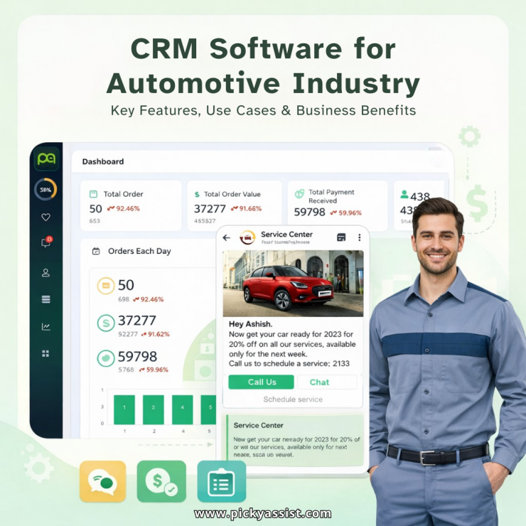 CRM software for automotive industry