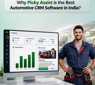 Best Automotive CRM Software