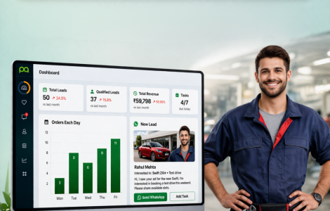 Best Automotive CRM Software