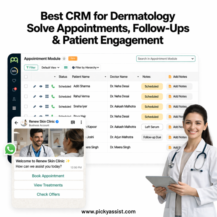Dermatology CRM