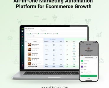 E-commerce marketing automation