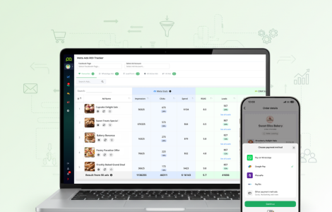 E-commerce marketing automation