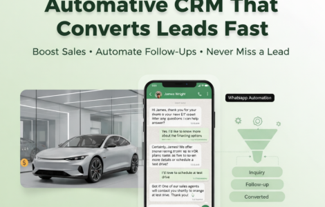 CRM for automobile industry