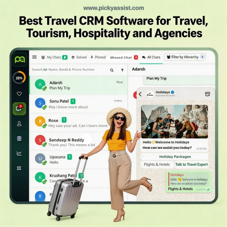 Travel CRM software solution