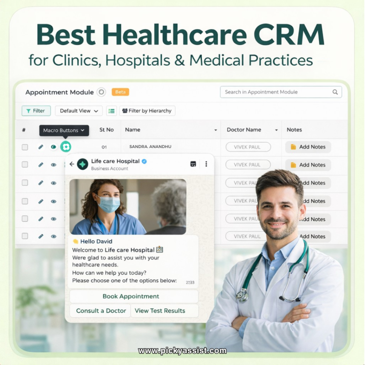 CRM for clinic