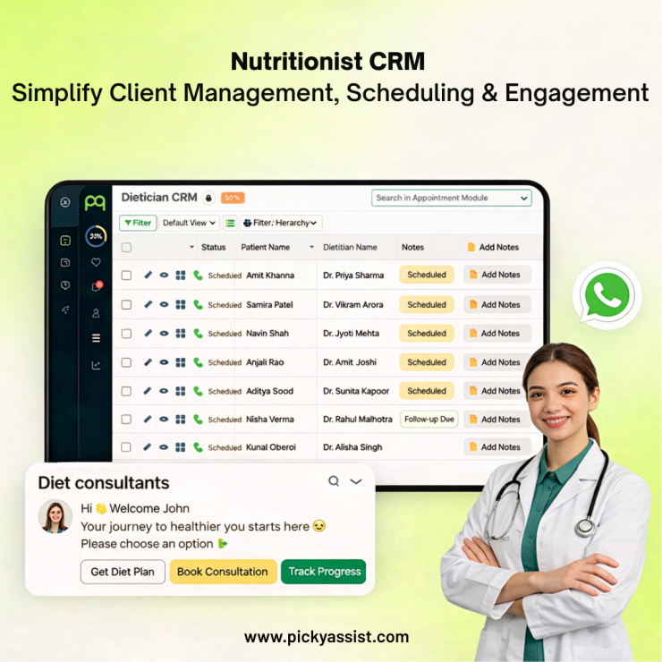 Dietician CRM