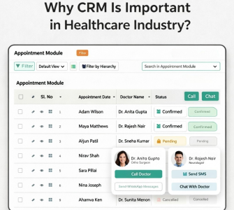 Picky Assist CRM for hospital management