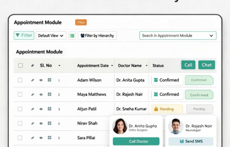 Picky Assist CRM for hospital management