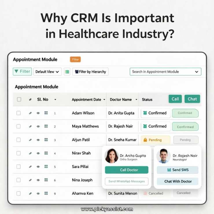 Picky Assist CRM for hospital management