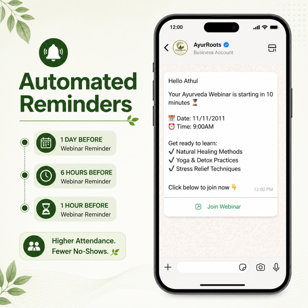 Automated Reminders