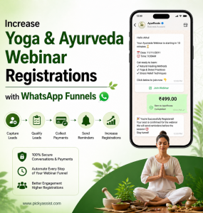 Ayurveda Yoga webinar marketing automation