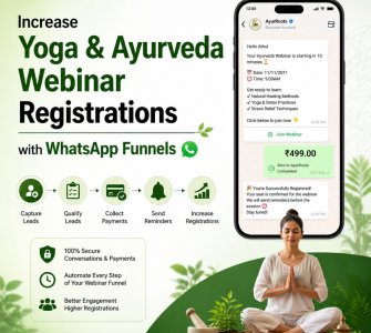 Ayurveda Yoga webinar marketing automation