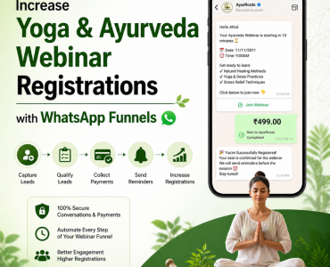 Ayurveda Yoga webinar marketing automation