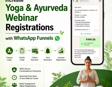 Ayurveda Yoga webinar marketing automation