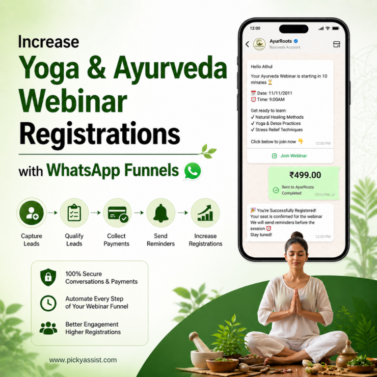 Ayurveda Yoga webinar marketing automation