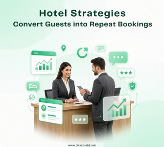 hotel CRM software