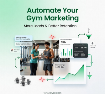 gym marketing automation