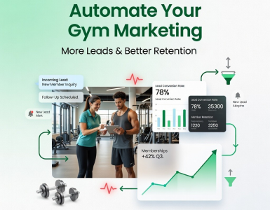 gym marketing automation
