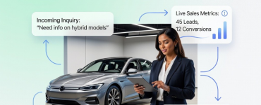 automobile dealer management system