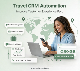automation in travel industry