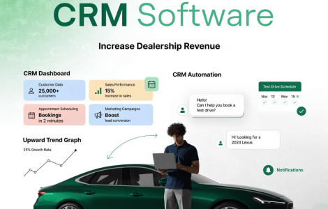 car dealership CRM software
