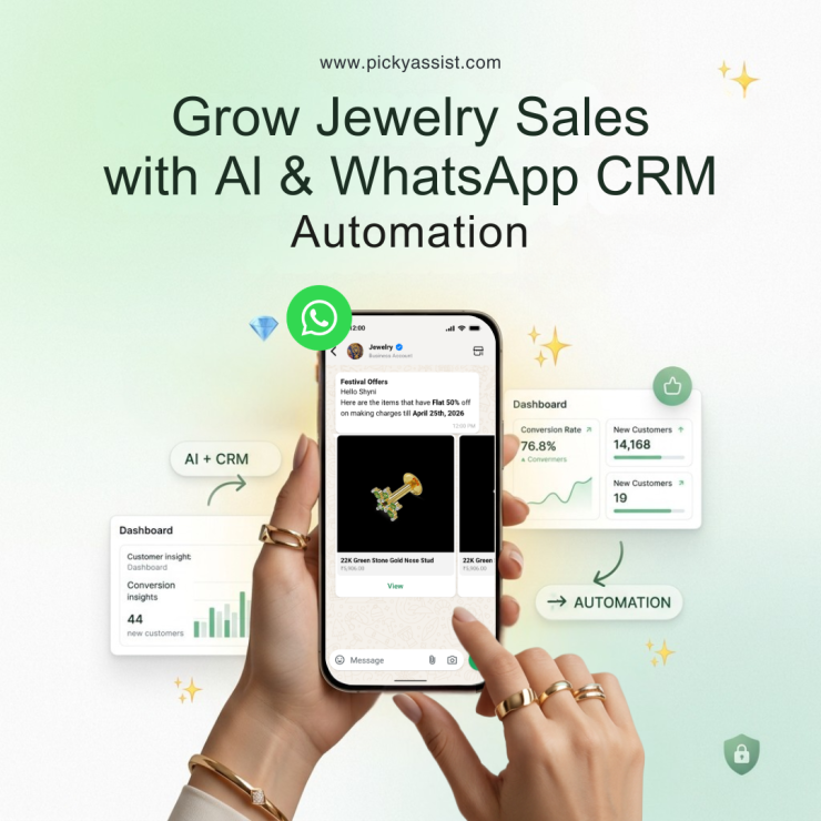 AI for jewelry business