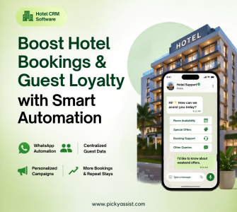 hotel crm software in india