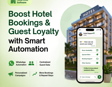 hotel crm software in india