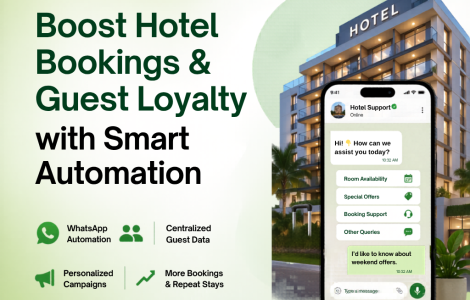 hotel crm software in india