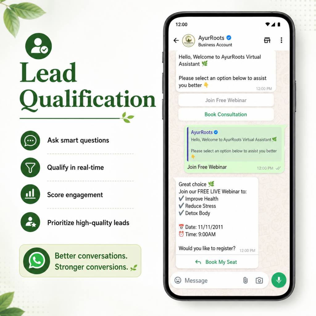Lead Qualification