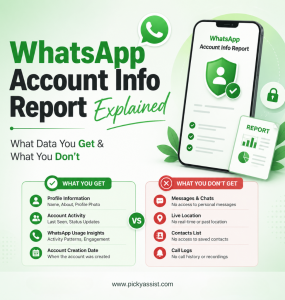 WhatsApp Account Info Report