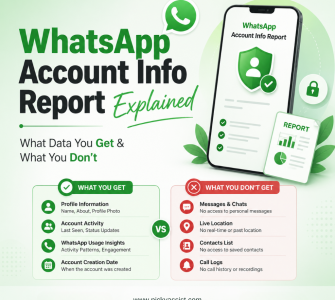 WhatsApp Account Info Report