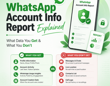 WhatsApp Account Info Report