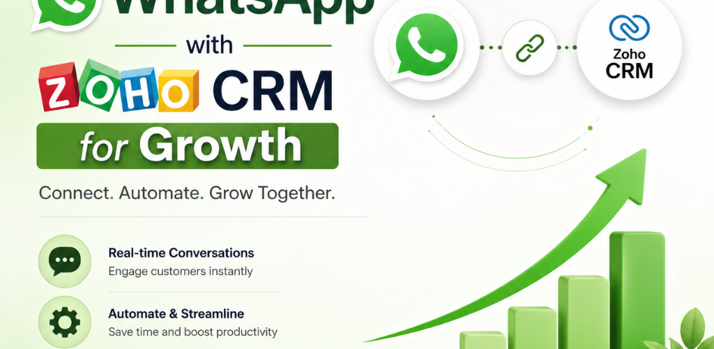 WhatsApp integration with Zoho CRM