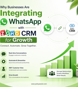 WhatsApp integration with Zoho CRM