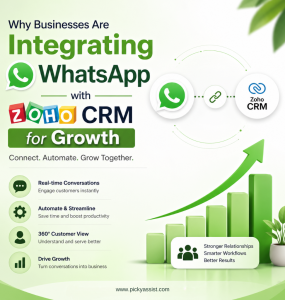 WhatsApp integration with Zoho CRM