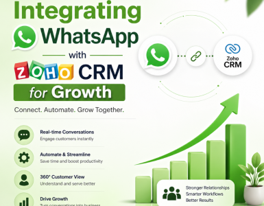 WhatsApp integration with Zoho CRM